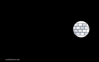 Best Backsplash for White Cabinets 2026: 6 Tile Looks That Pop